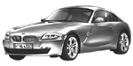 BMW E86 P050E Fault Code